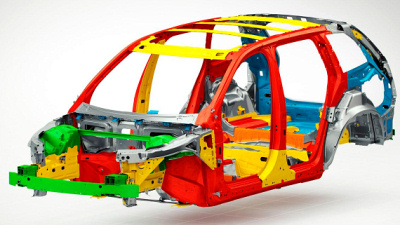 модульная архитектура Volvo SPA