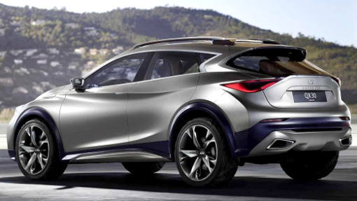 Infiniti QX30