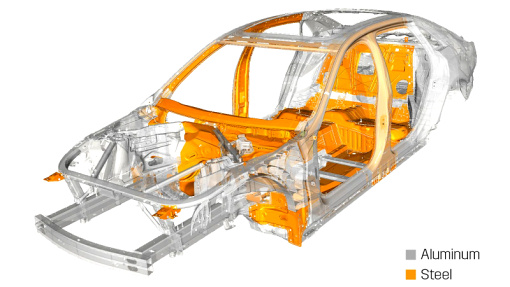 Архитектура Cadillac CT6 Архитектура Cadillac CT6