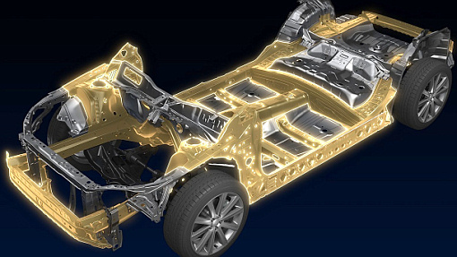 Subaru Global Platform Subaru Global Platform