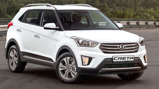 Hyundai creta Hyundai creta