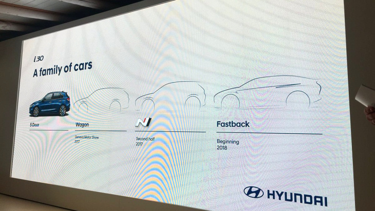 Кадр из презентации Hyundai с предстоящими премьерами