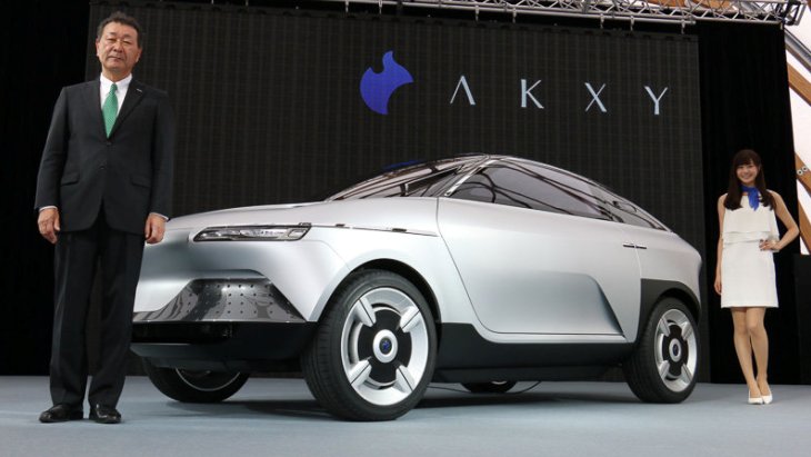 AKXY AKXY