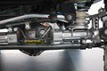Jeep Wrangler Stitch Concept