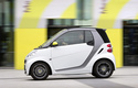 Smart ForTwo BoConcept