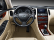 Infiniti QX50 2016