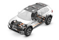 Volkswagen Tiguan GTE Active