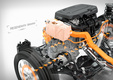 Volvo Concept 40.1 & 40.2