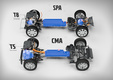 Volvo Concept 40.1 & 40.2