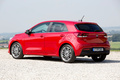 Kia Rio 2017