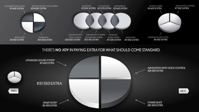 Скрин-шот сайта Lexus в ЮАР