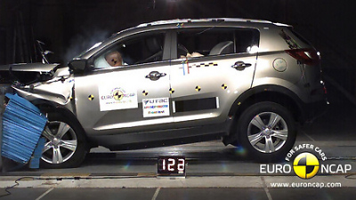 Euro NCAP