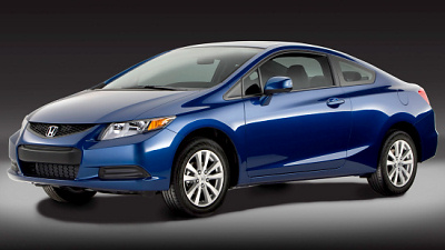 Honda Civic Honda Civic