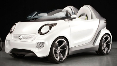 Smart Forspeed Smart Forspeed