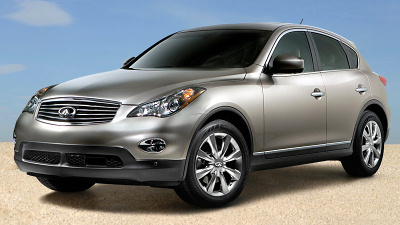 Infiniti EX35