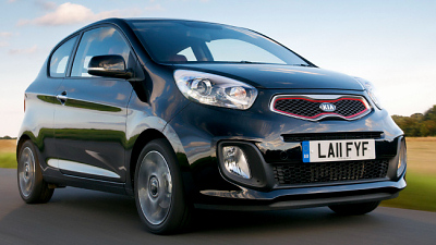 Kia Picanto Kia Picanto