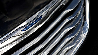 Логотип Chrysler Логотип Chrysler