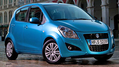 Suzuki Splash