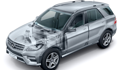 Mercedes-Benz M-Class Guard 