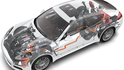 Porsche Panamera plug-in Hybrid 