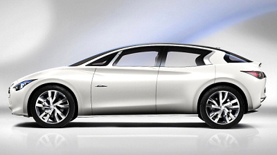 Infiniti Etherea Infiniti Etherea