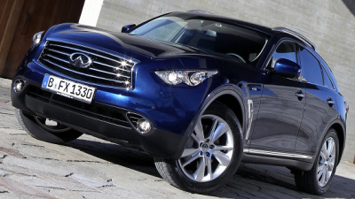 Infiniti FX