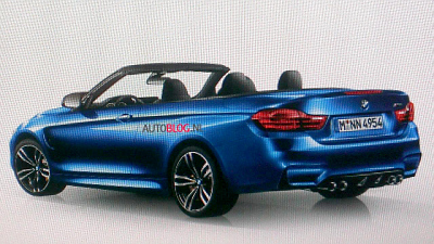 BMW M4 Convertible