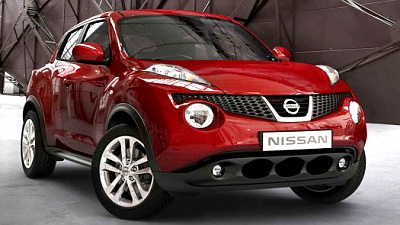 Nissan Juke текущего поколения