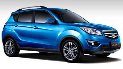 Changan CS35