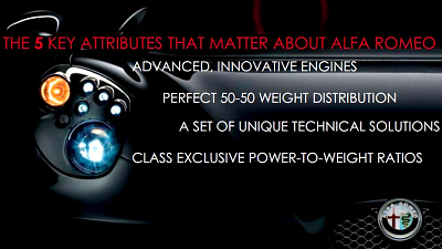 стратегия развития Alfa Romeo