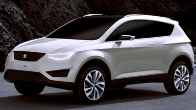 Seat IBX