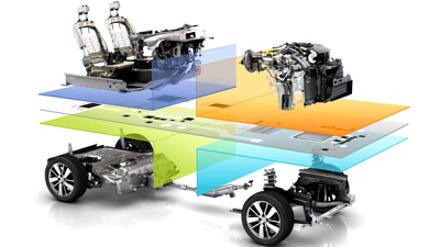 Common Module Family (CMF)