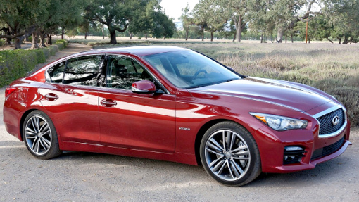 Infiniti Q50