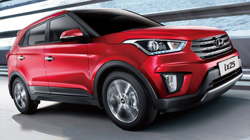Hyundai ix25