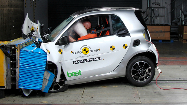Smart ForTwo в тесте Euro NCAP