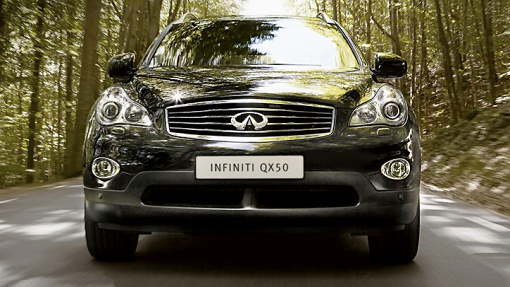 Infiniti QX50