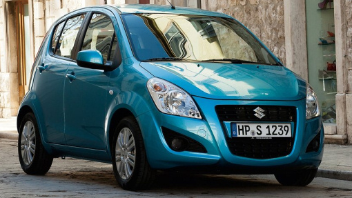 Suzuki Splash