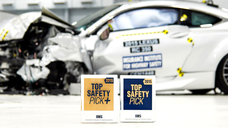 Награды Top Safety Pick и Top Safety Pick+