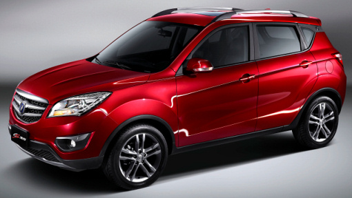 Changan CS35