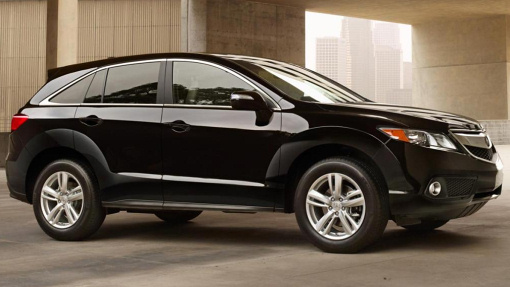 Acura RDX 2015