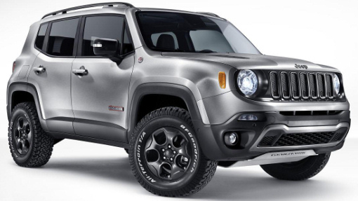 Jeep Renegade Hard Steel Concept