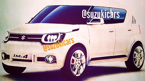 Suzuki iM-4 Concept