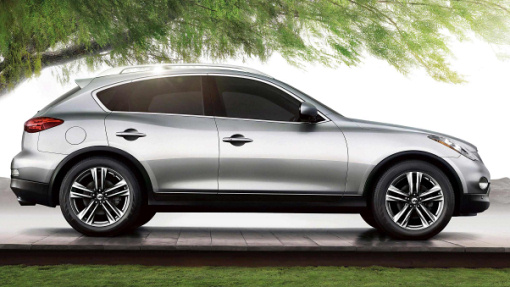 Infiniti QX50 Infiniti QX50