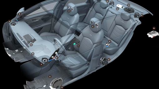 Схема расположения динамиков аудиосистемы Bose для Cadillac CT6
