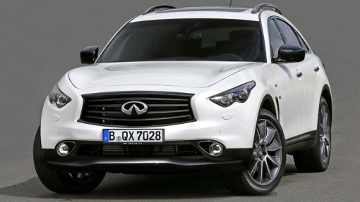 Infiniti QX70 Ultimate