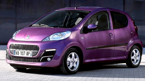 Peugeot 107