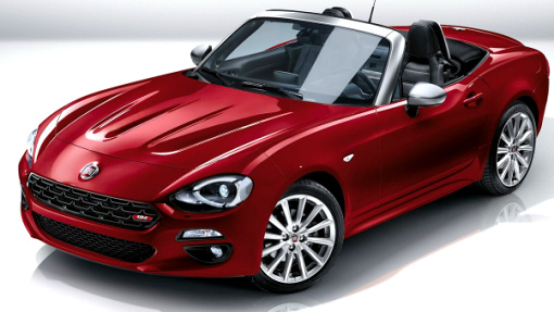 Fiat 124 Spider