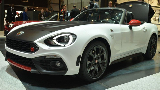 Fiat Abarth 124 Spider