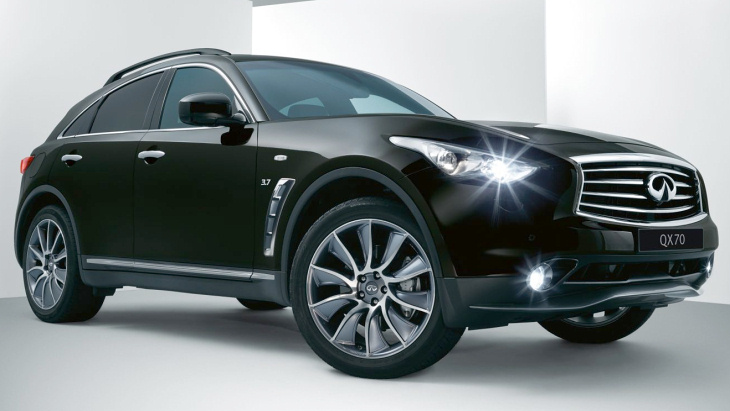 Infiniti QX70 Icon