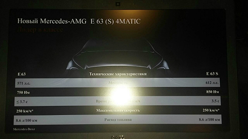 Mercedes-AMG E 63